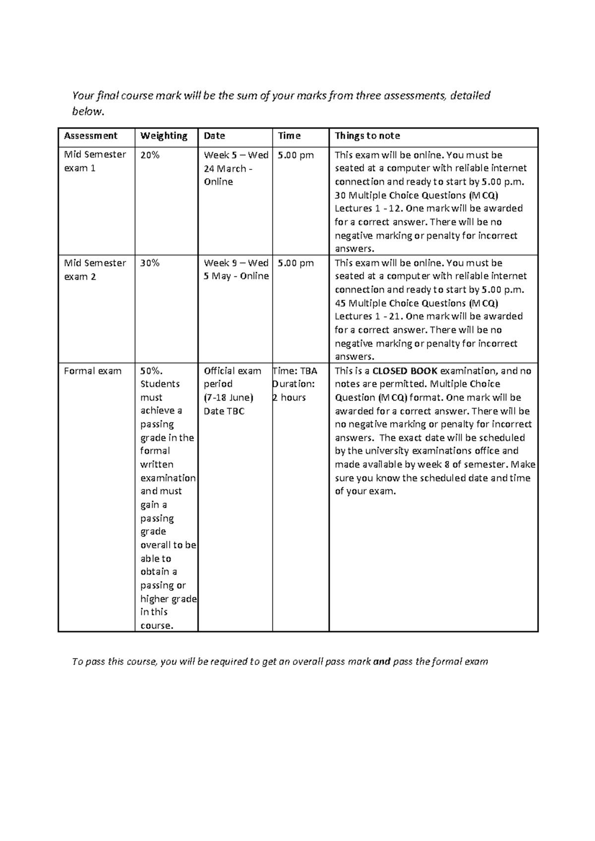 Assessment Content Table - HUBS1403 - Your final course mark will be ...