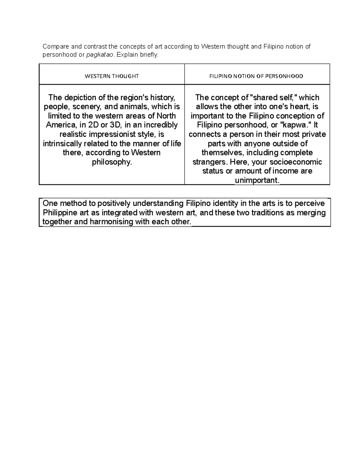 art-appreciation-research-homework-compare-and-contrast-the