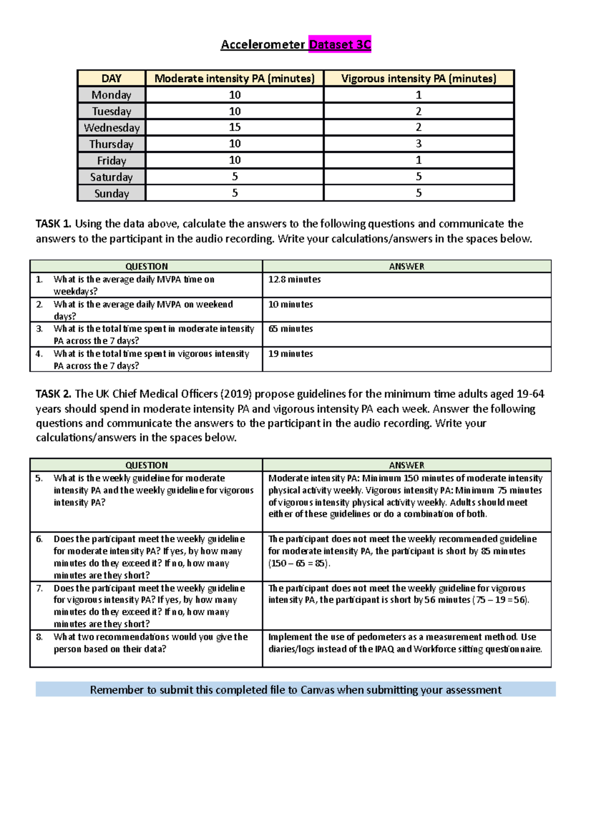 Data sheet 3C (Accelerometer) - 5106SPOSCI - LJMU - Studocu