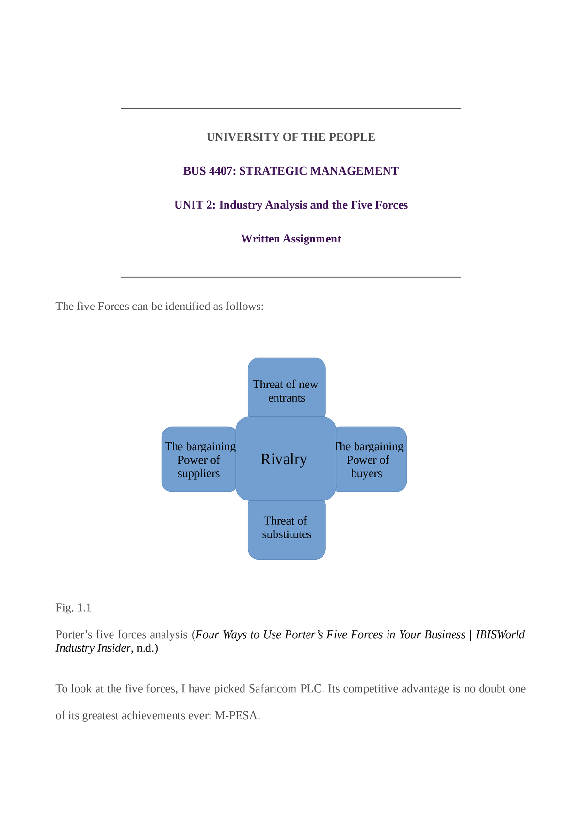 strategic management assignments