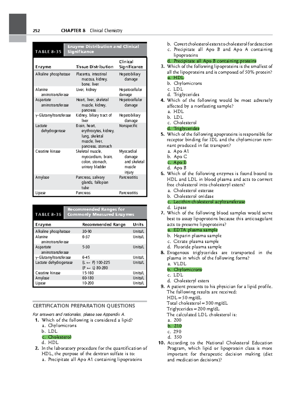 Elsevier s Medical Laboratory Science Examination Review Saunders
