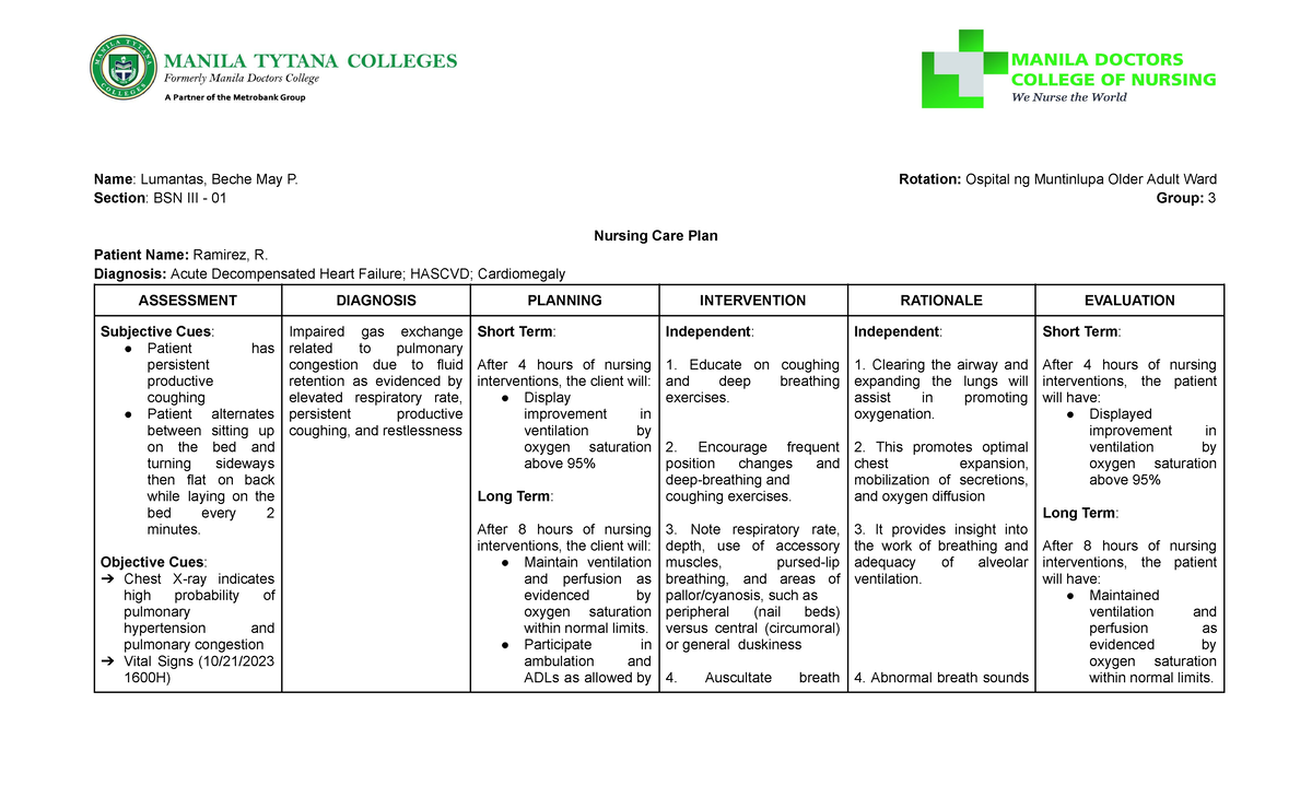 Lumantas Osmun NCP Nursing Care Plan Name Lumantas, Beche May P