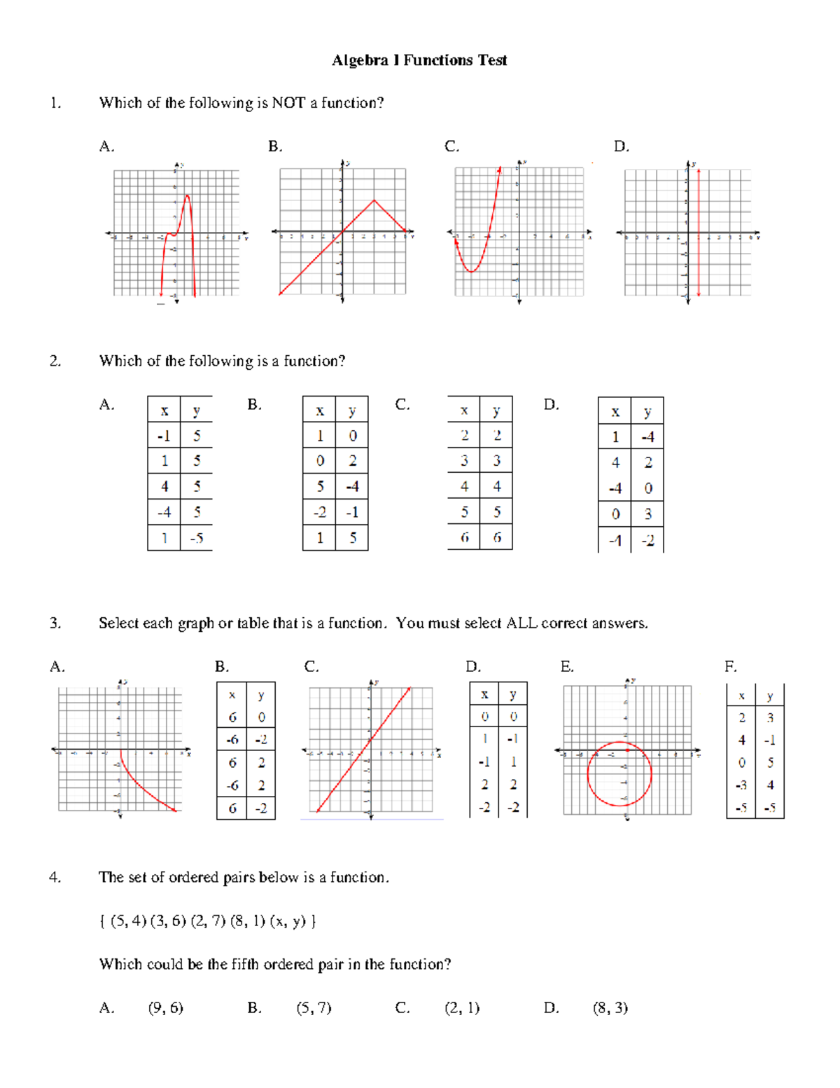 Algebra I Functions Test - Algebra I Functions Test Which of the ...
