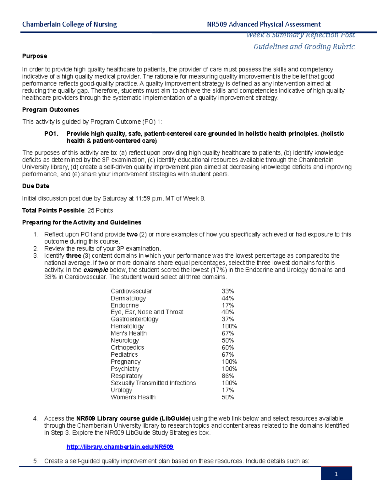 NR509 Week 8 Reflection Post Guidelines and Grading Rubric ...