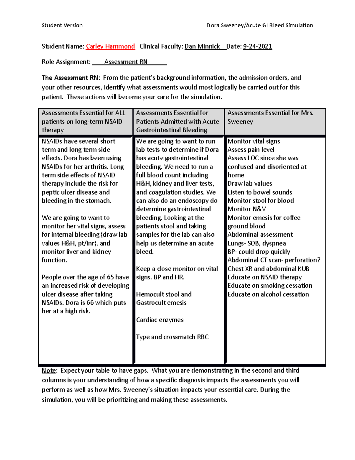 Assessment RN - Prep Sheet - NUR 402 - Ball State - Studocu