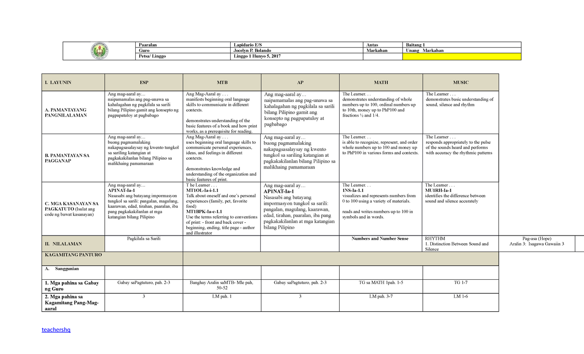 Grade 1 DLL All Subjects Q1 Week 1 Day 1 - Paaralan Lapidario E/S Antas ...