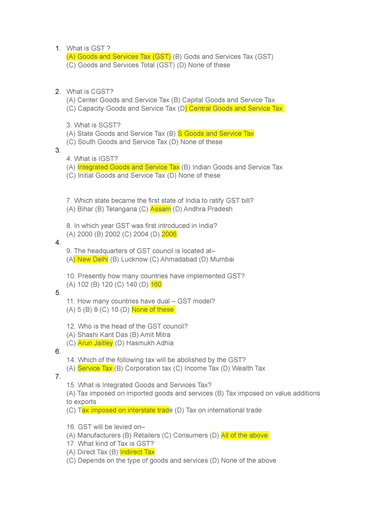 research and methodology of gst