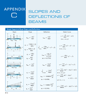 Stiffness Matrix Method - MATRIX STRUCTURAL ANALYSIS – THE STIFFNESS ...