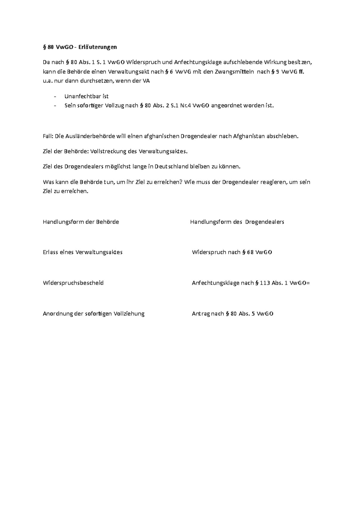 80 Vw GO Erl uterungen §80 VwGO § 80 VwGO ErläuterungenDa nach