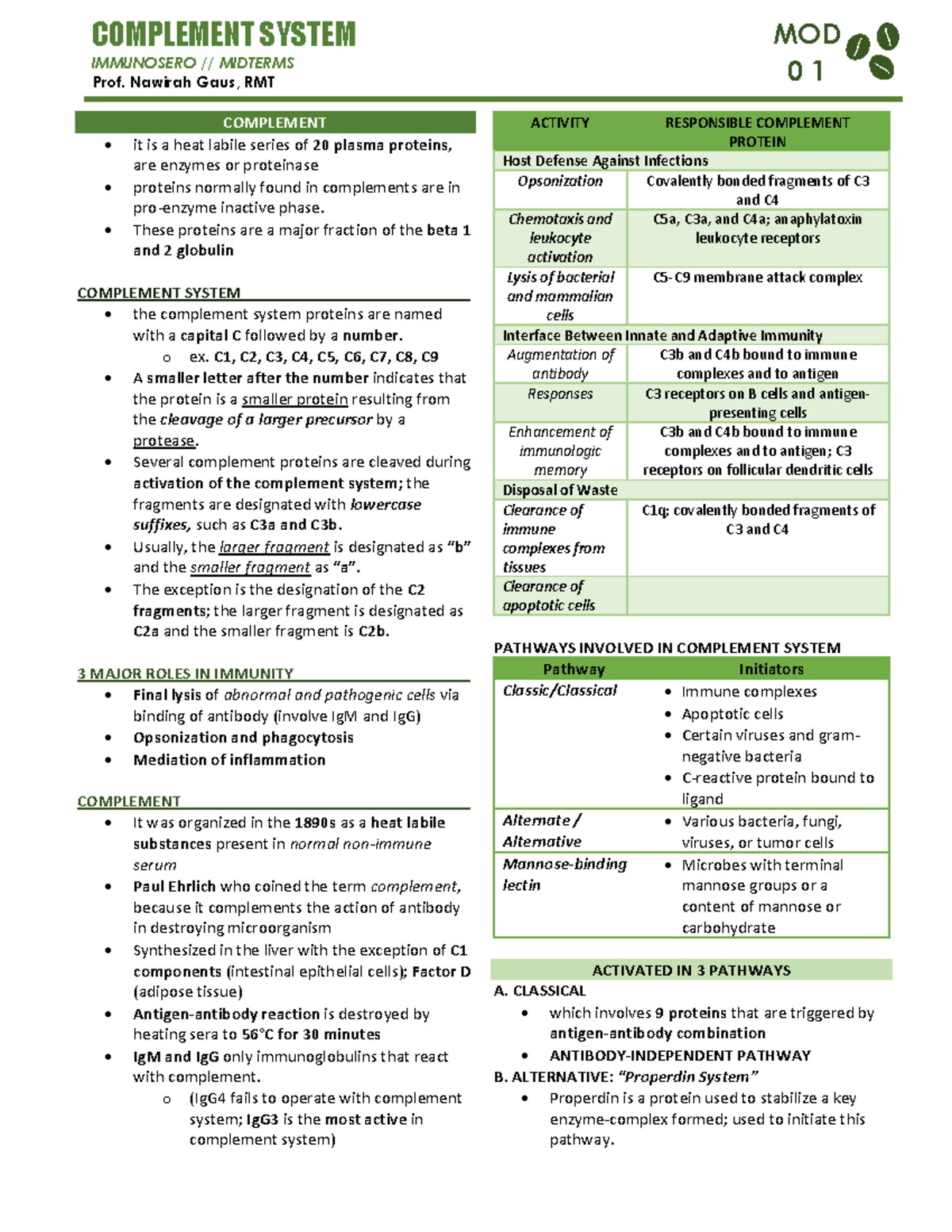 Immunosero - Complement System - COMPLEMENT SYSTEM IMMUNOSERO ...