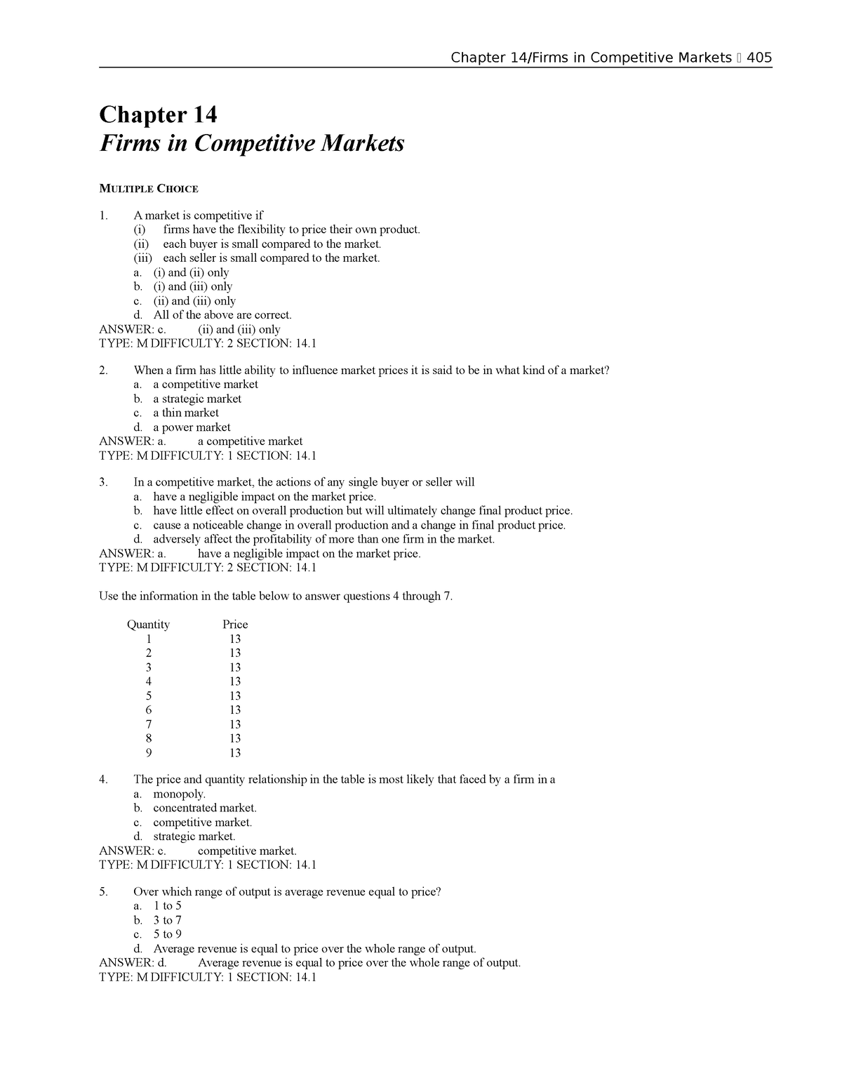 Chapter-14 - Good - Chapter 14 Firms In Competitive Markets MULTIPLE ...