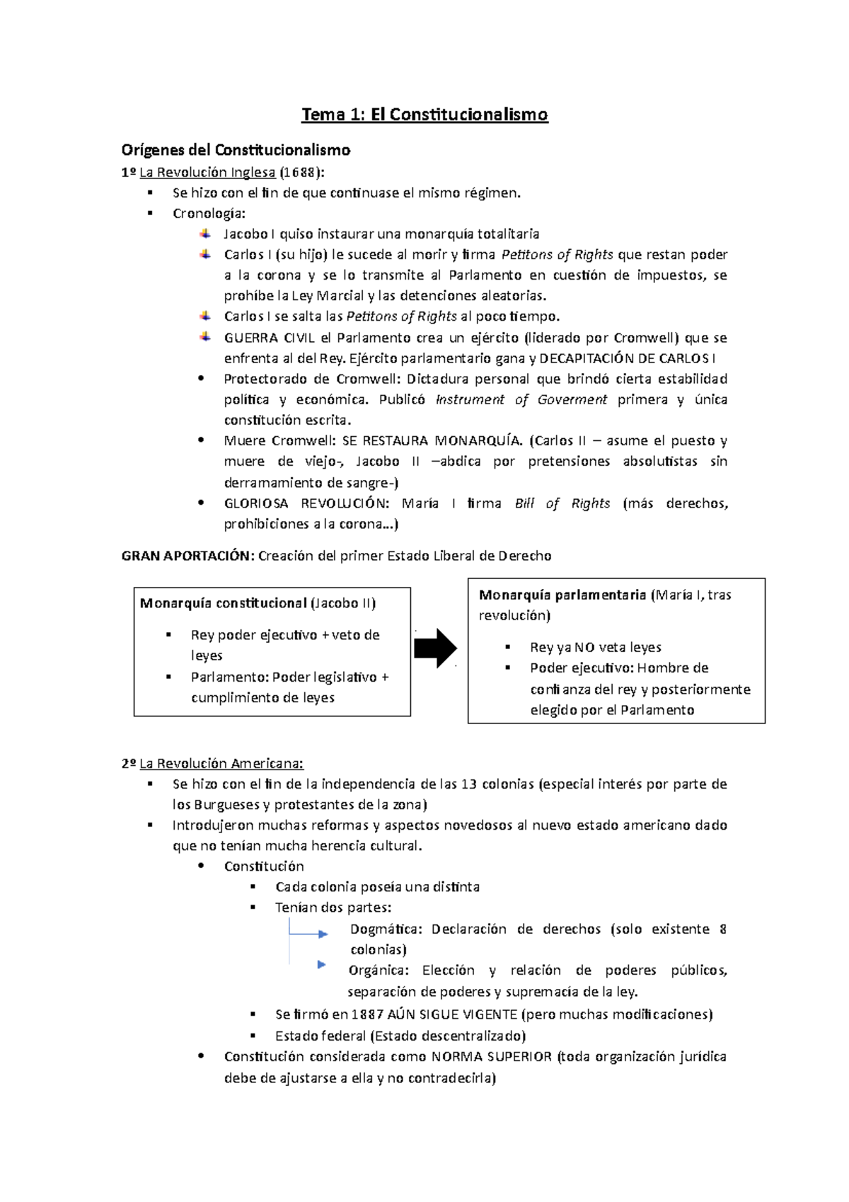 Tema 1 Exámen - Apuntes 1 - Tema 1: El Constitucionalismo Orígenes Del ...