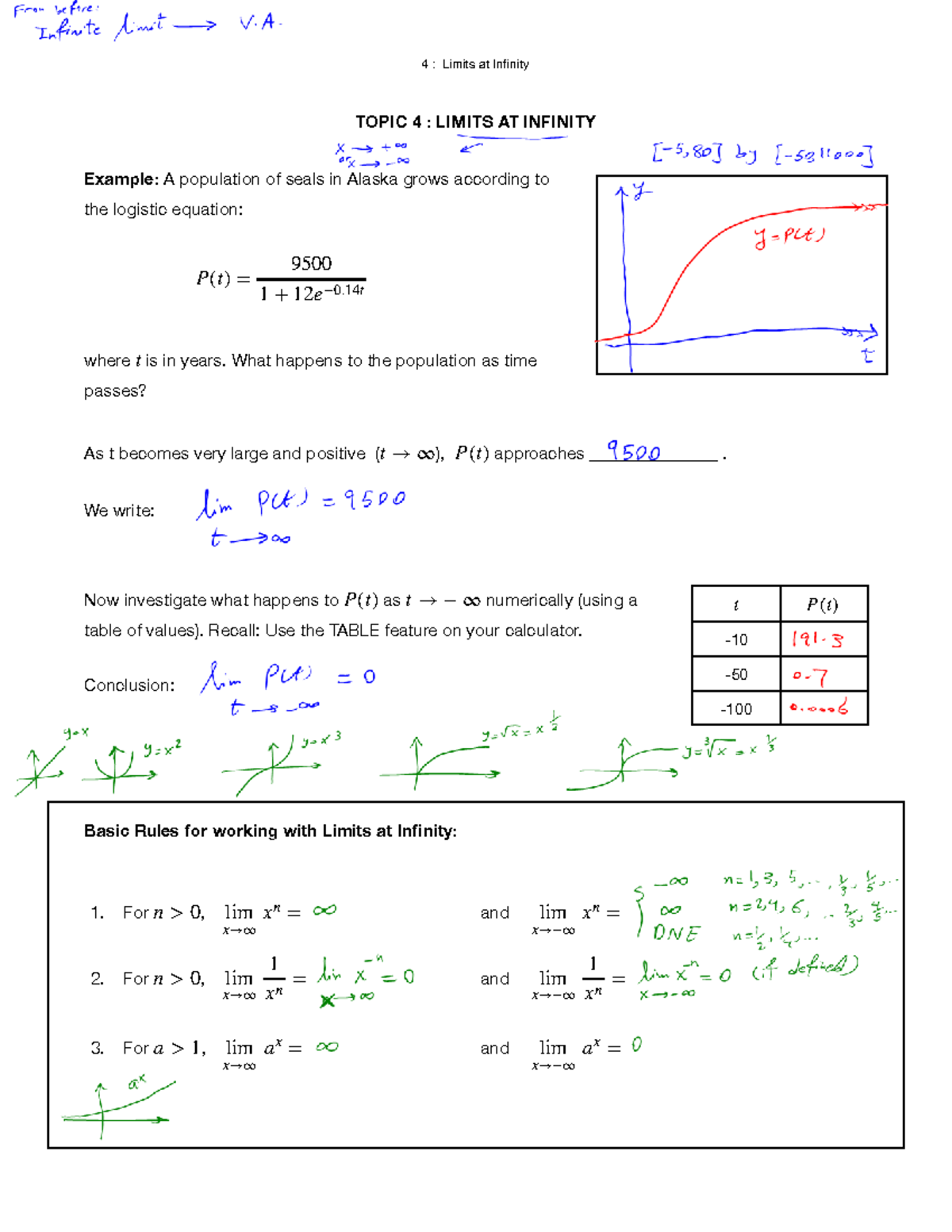 108topic 4 2 - notes - TOPIC 4 : LIMITS AT INFINITY Example: A ...