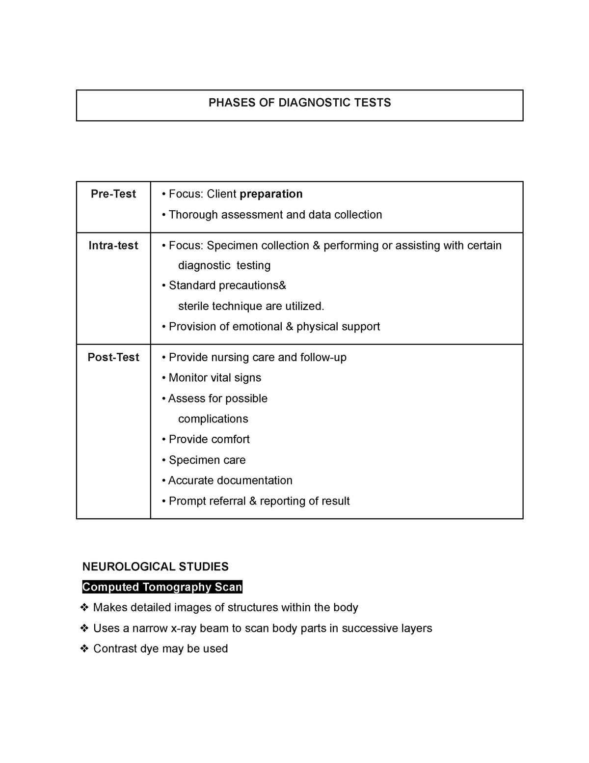 phases-of-diagnostic-tests-phases-of-diagnostic-tests-pre-test