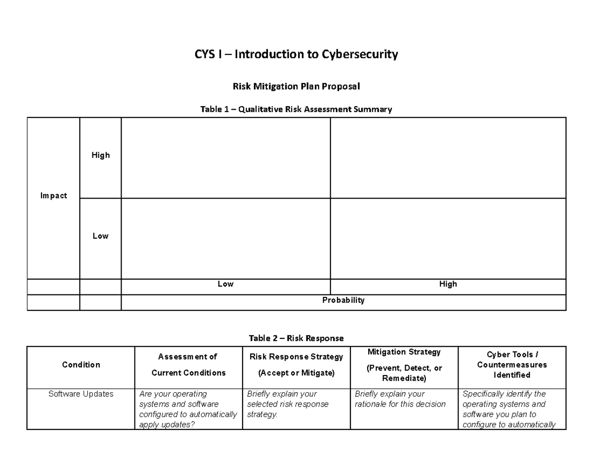 Final Project - Risk Mitigation Proposal template - CYS I ...