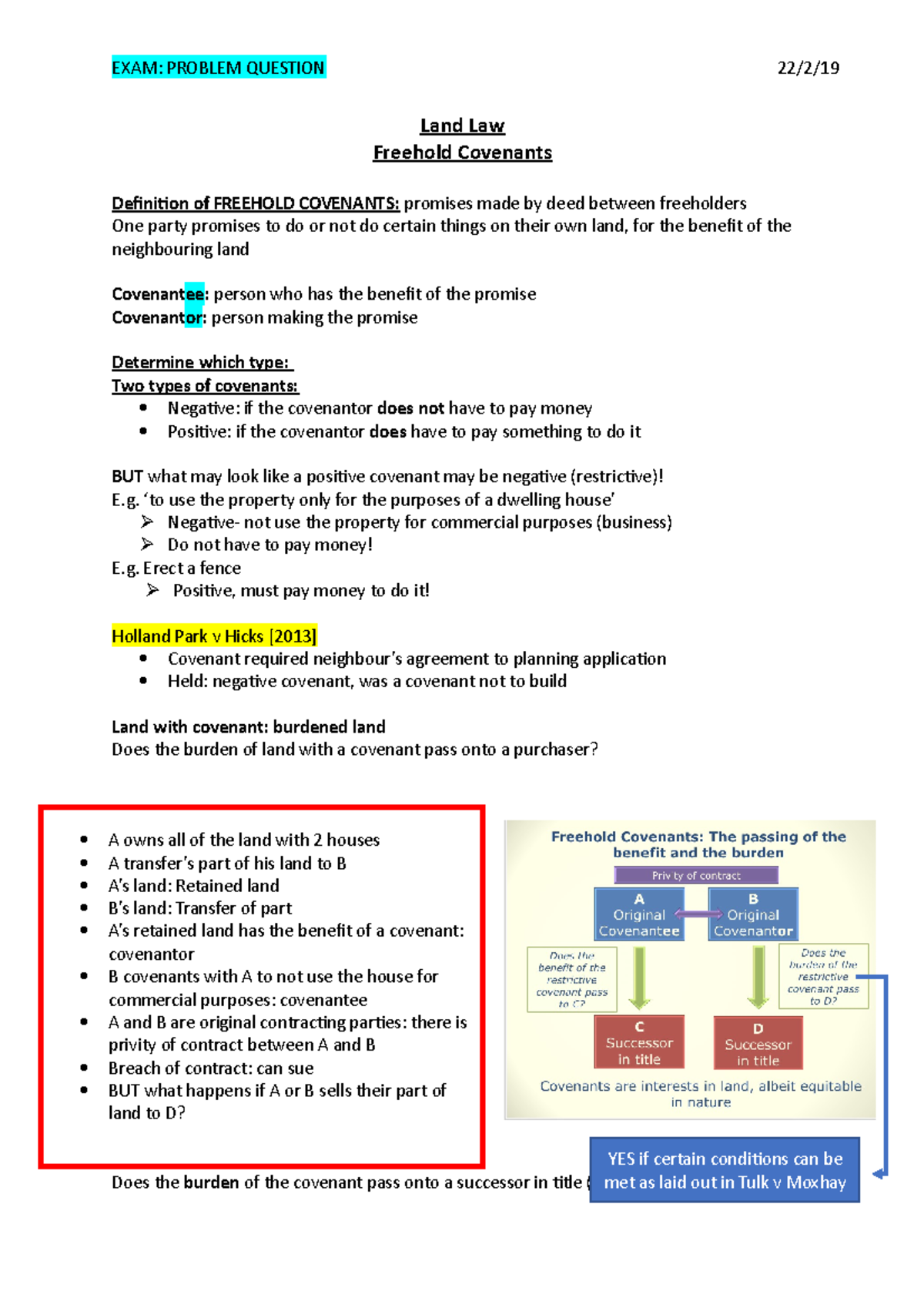 Covenants in Land Law - Land Law Freehold Covenants Definition of ...