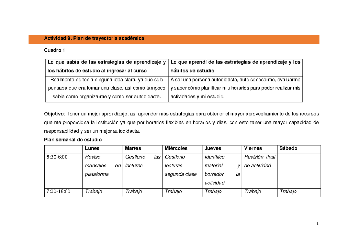 A#9 PLAN DE TRAYECTORIA ACADEMICA - Estrategias De Aprendizaje Y ...