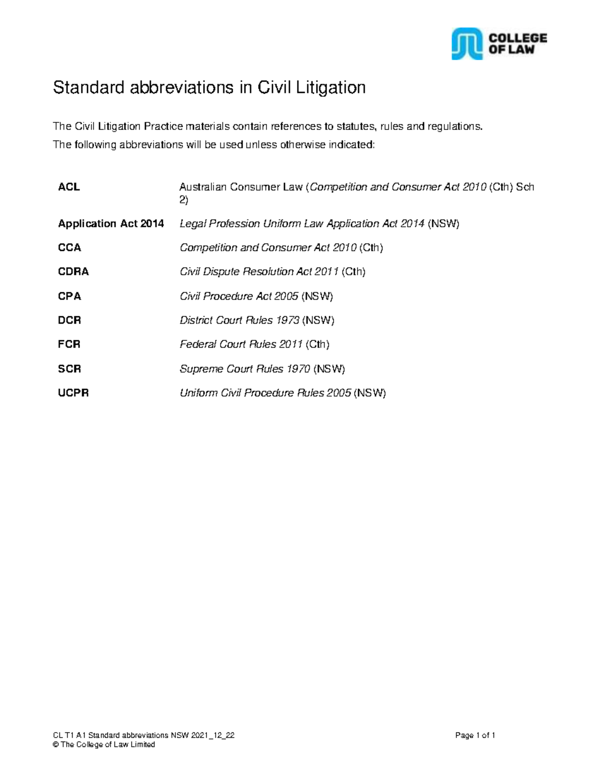 CL T1 A1 Standard abbreviations NSW 2021 12 22 The following