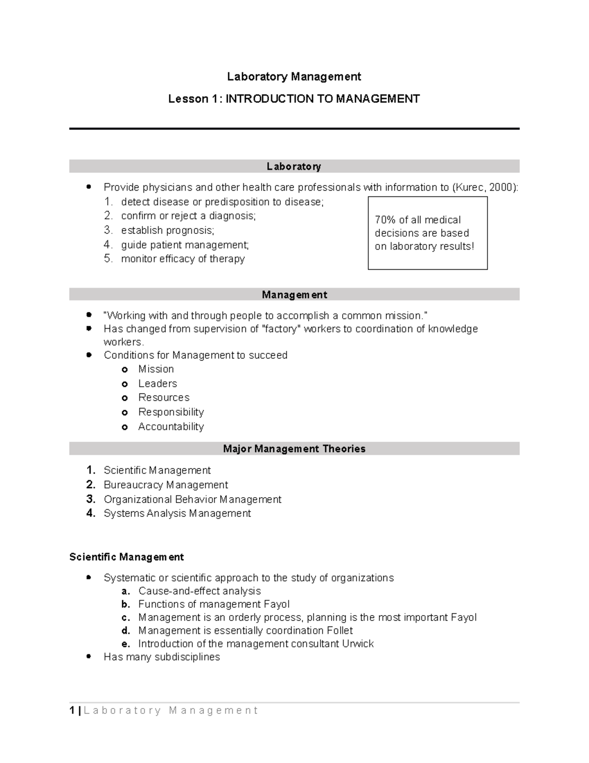 laboratory management research papers