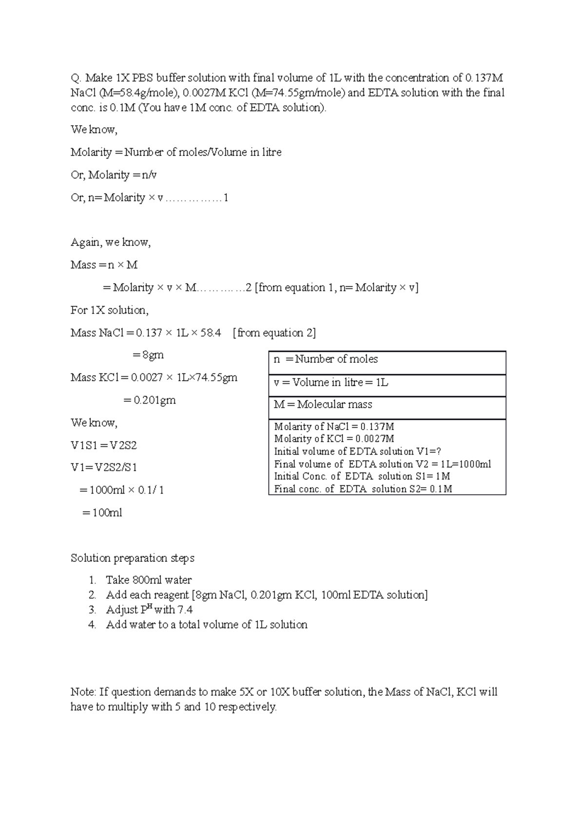 Preparation Of 1X Solution _ Tris-buffered saline (TBS) (1X) – JFFA