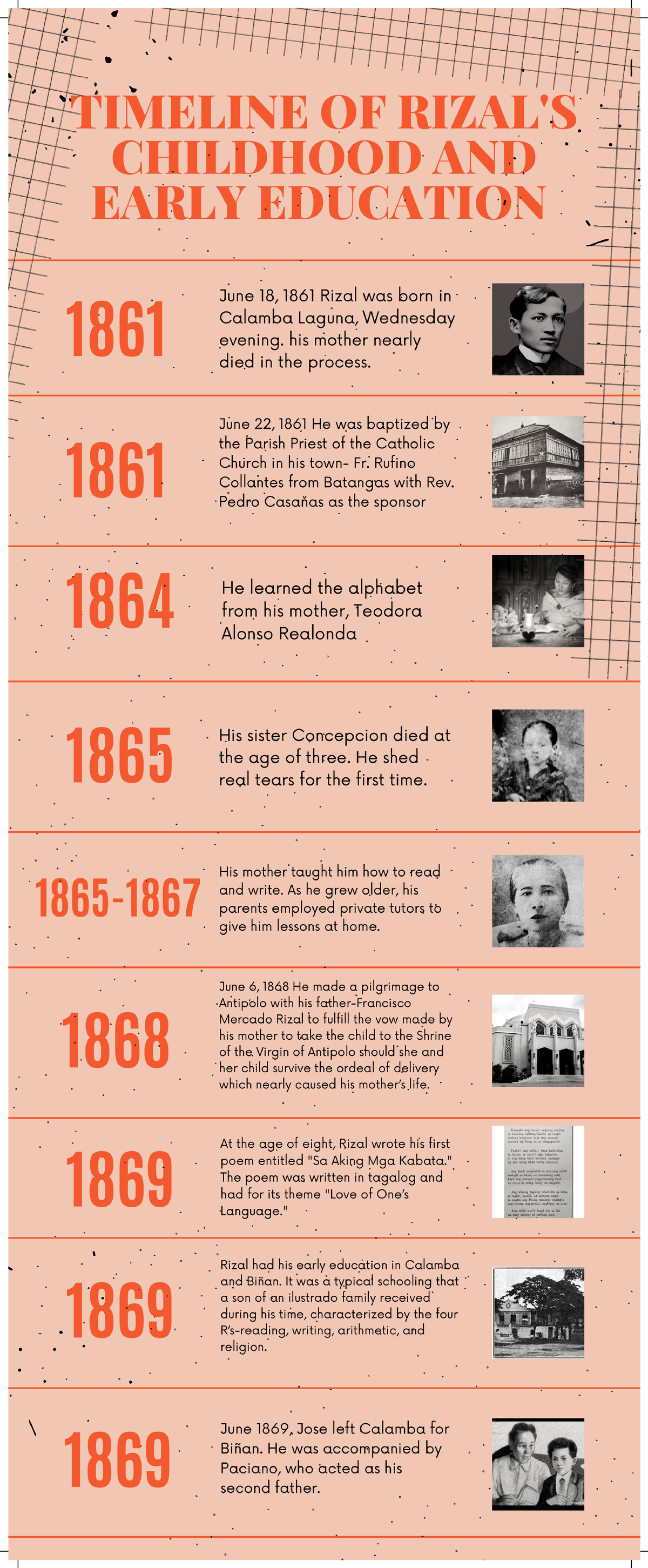 Reddit Penn Foster Early Childhood Educationtimeline Photos - 1ezvvnd