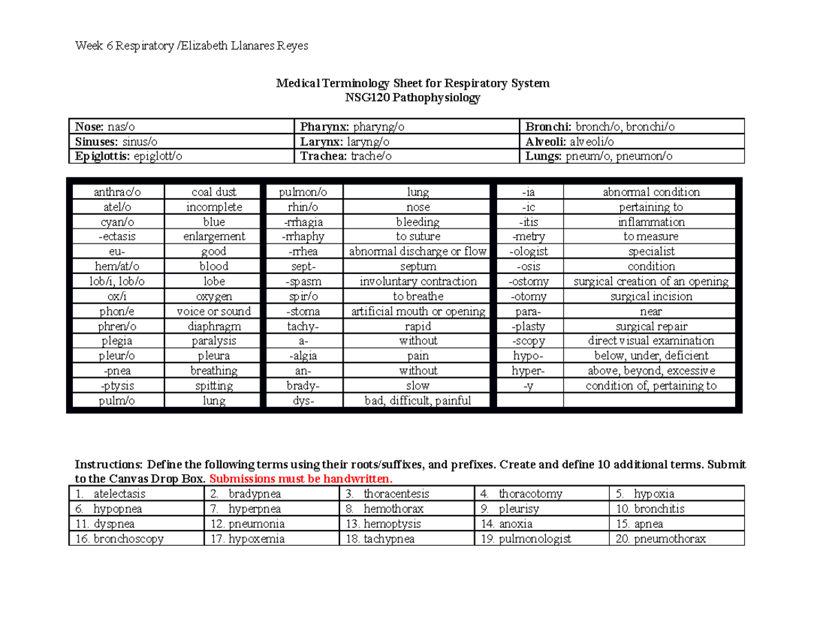 Module 6 Medical Terminology Sheet for Respiratory System 2022 Week 6