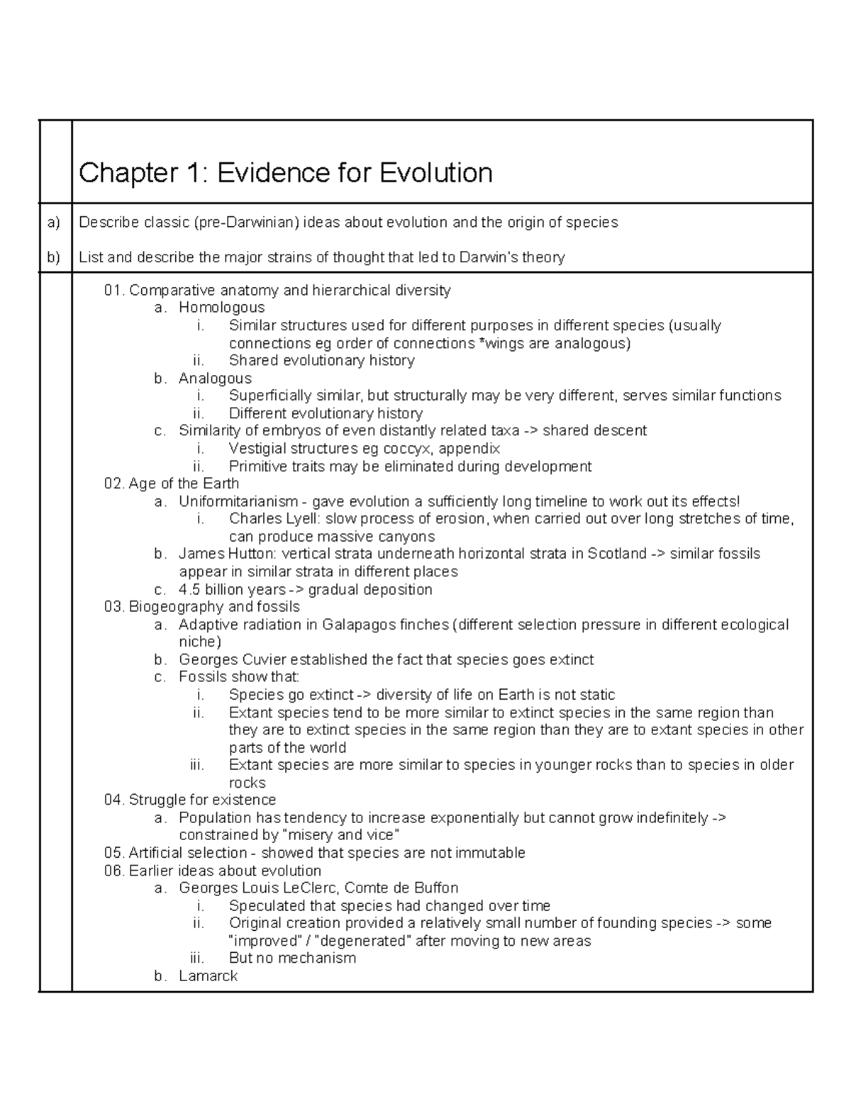 LSM 2107 Notes - Summary Evo Bio - Chapter 1: Evidence for Evolution a ...