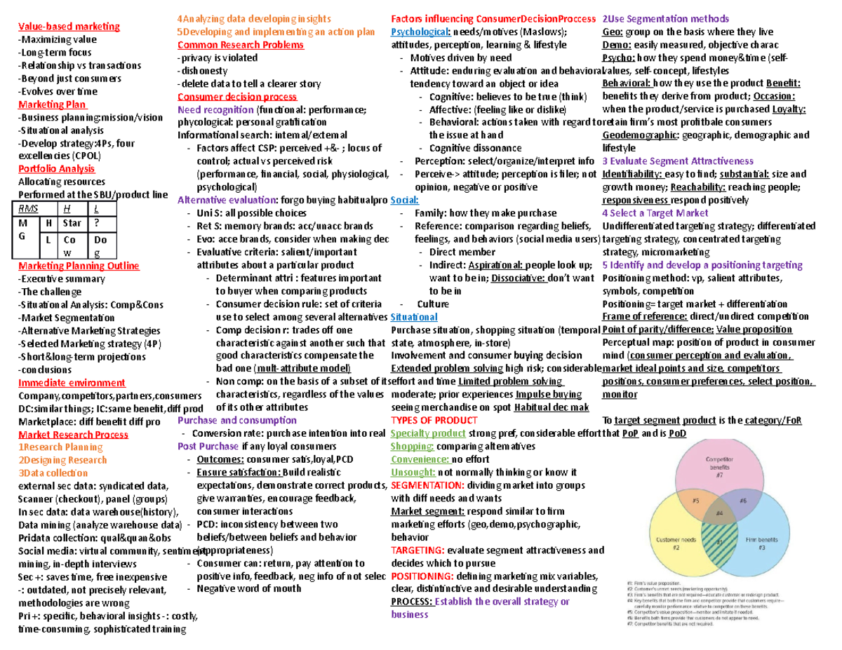 Cheatsheet of the class - 2Use Segmentation methods Geo: group on the ...