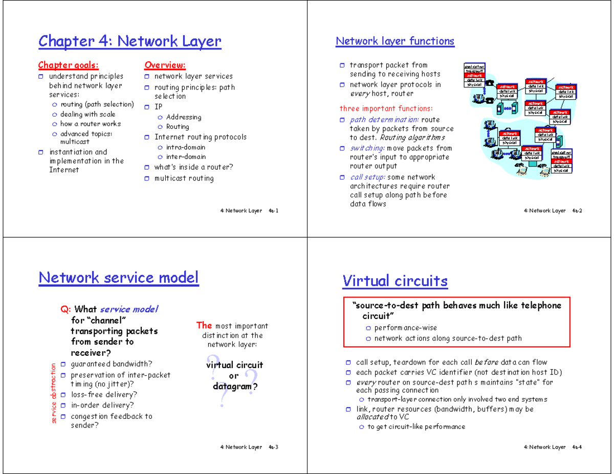 3-8b-4up - session - 4: Network Layer 4a- Chapter 4: Network ...