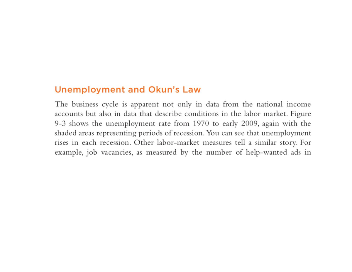 Unemployment And Okun's Law - MACRO ECONOMICS - Studocu