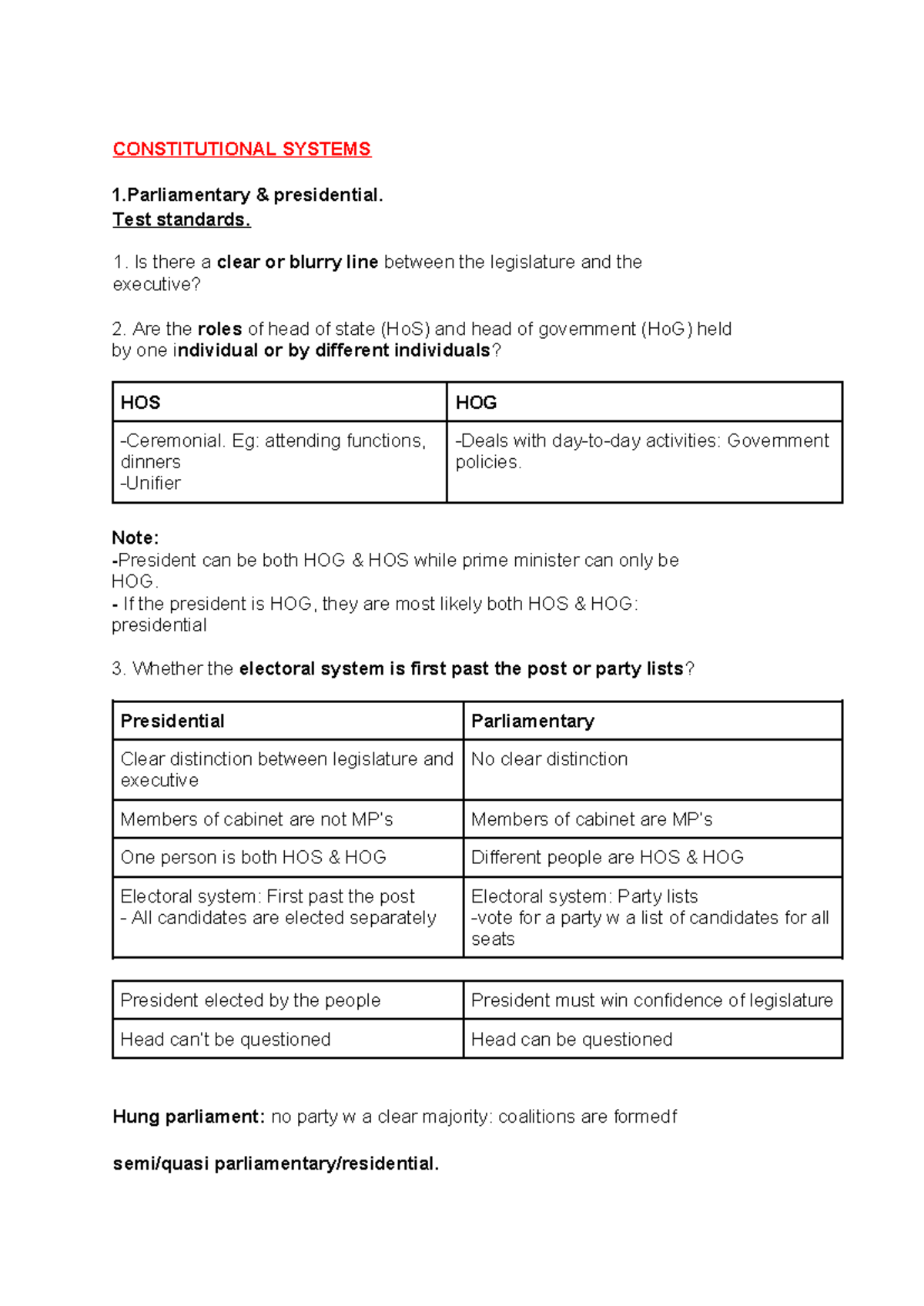 CON LAW 1 Notes - CONSTITUTIONAL SYSTEMS 1 & presidential. Test ...