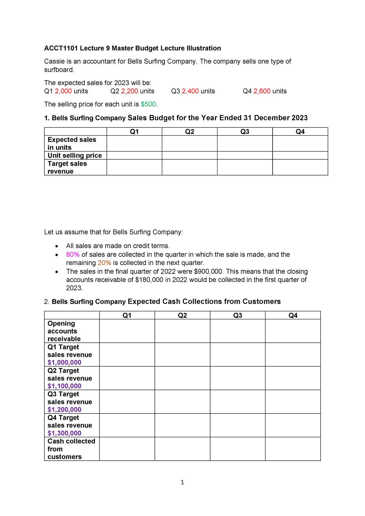 Topic 9 Master Budget Lecture Example Worksheet - ACCT1101 Lecture 9 ...