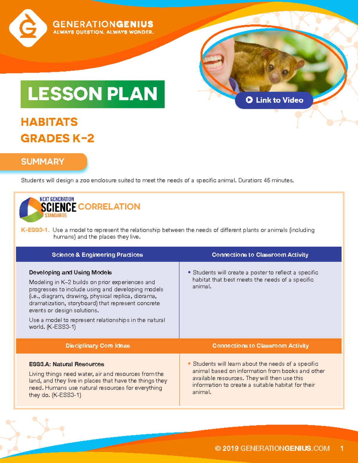 Habitats Lesson Plan GG SUMMARY Students will design a zoo enclosure