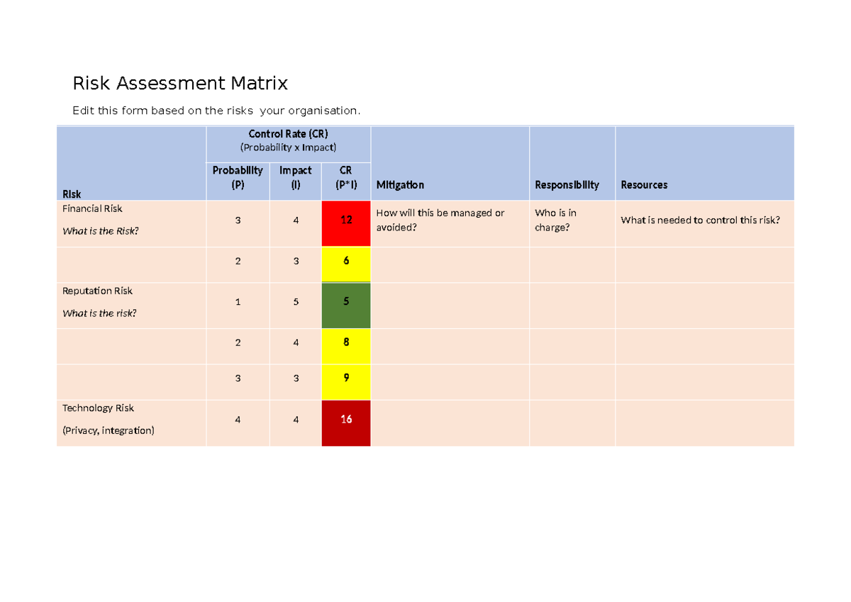 Risk Assessment Matrix - Risk Assessment Matrix Edit this form based on ...