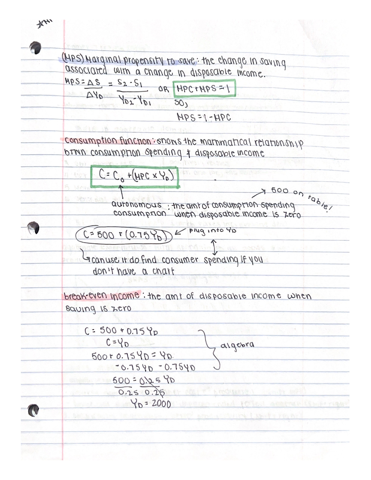 Chapter 9: MPS, consumption function, and break-even income. - ECON ...