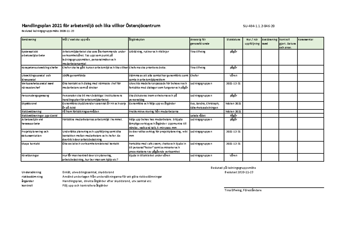 Handlingsplan Arbetsmiljo ÖC2021 - Handlingsplan 2021 För Arbetsmiljö ...