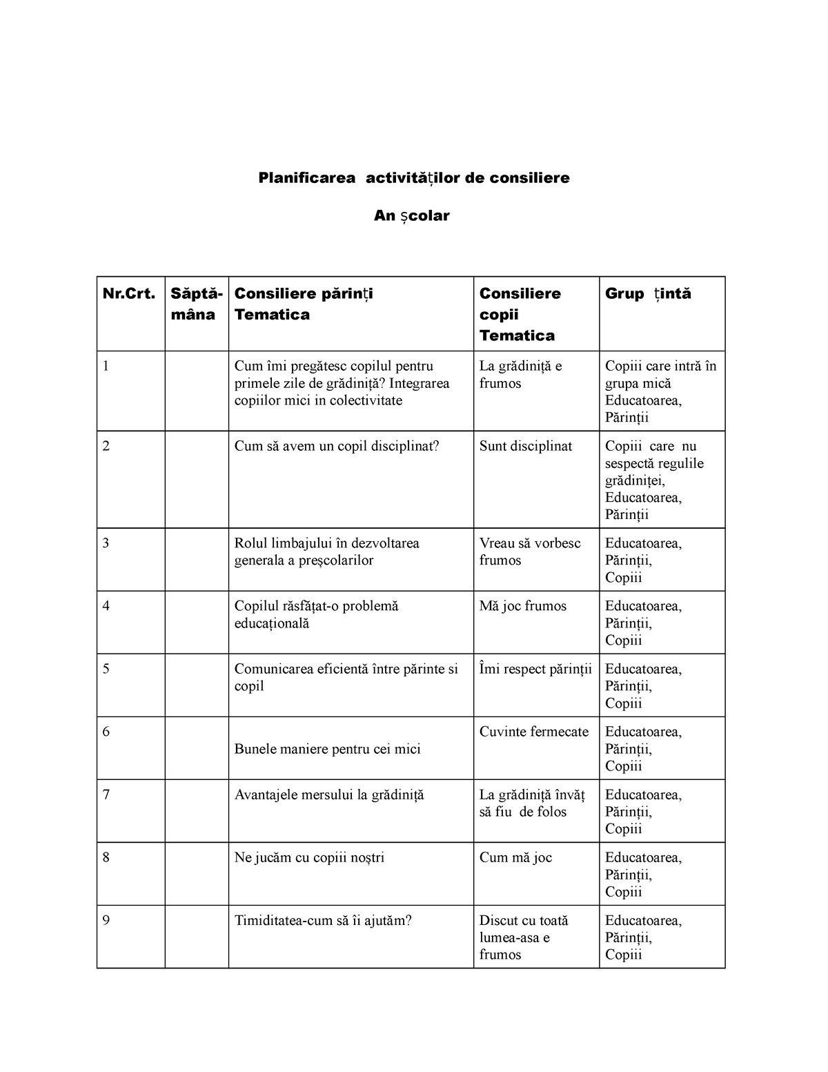 Consiliere Parinti - Planificarea Activită Ilor De Consiliereț An ...