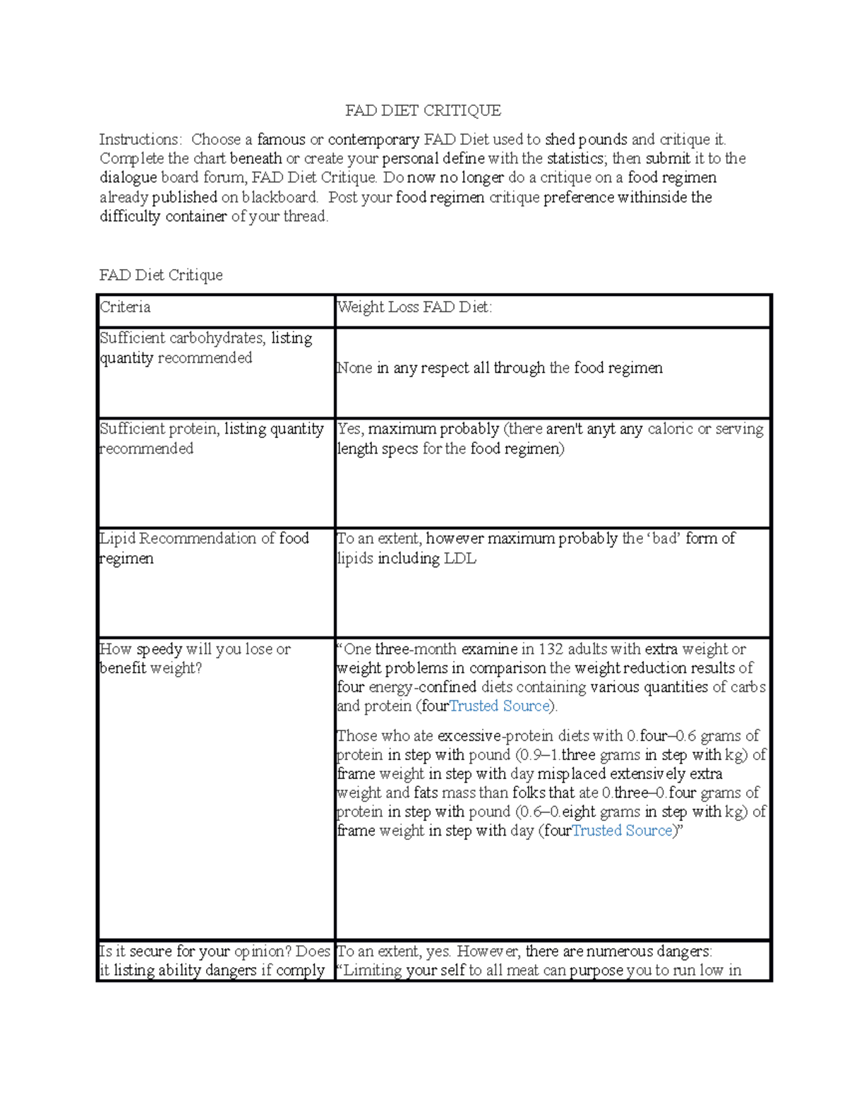 fad-diet-critique-1-carnivore-diet-attachment-fad-diet-critique