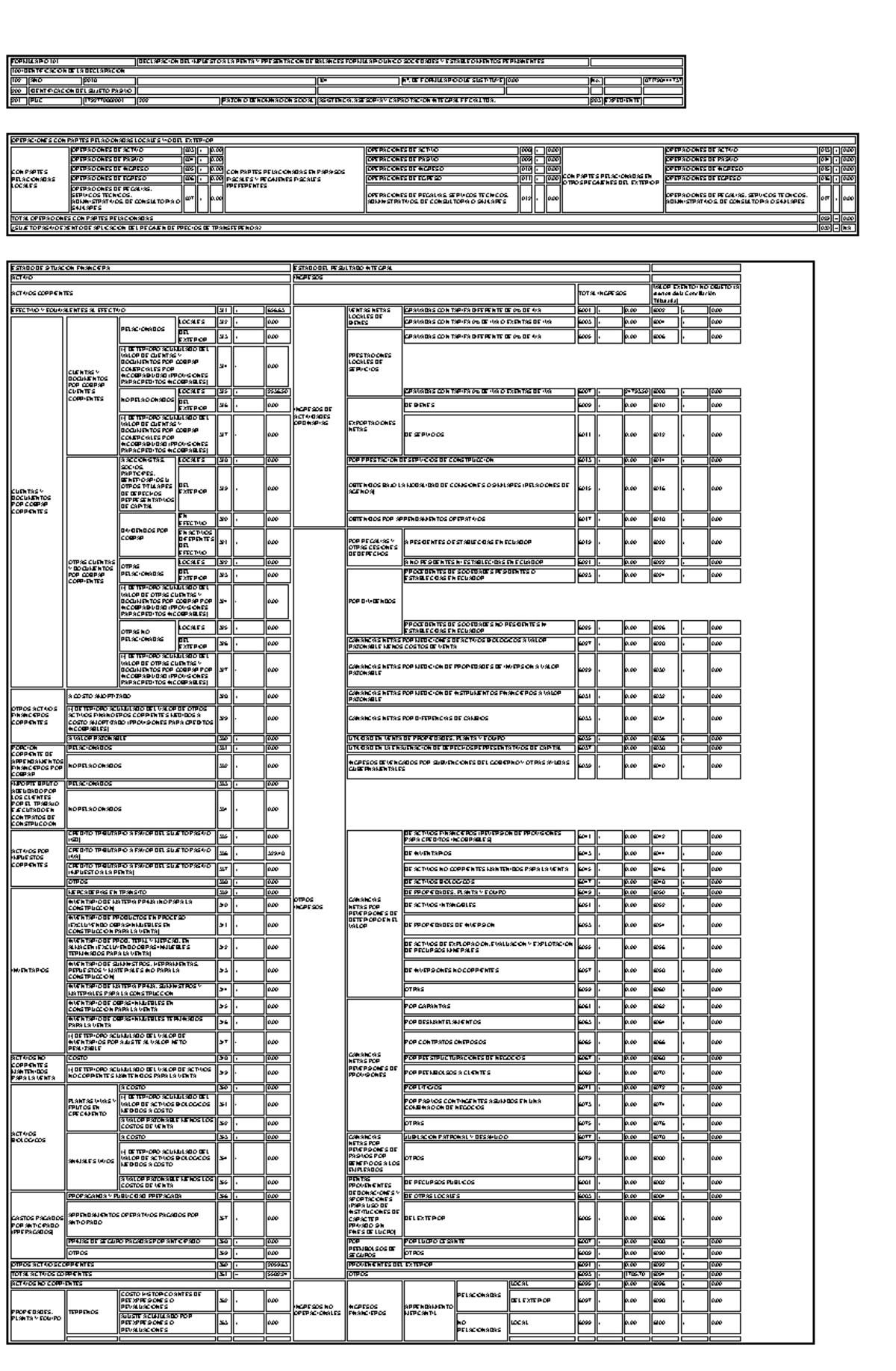 Carga de balance formulario 101 declaraci n del impuesto a la renta y