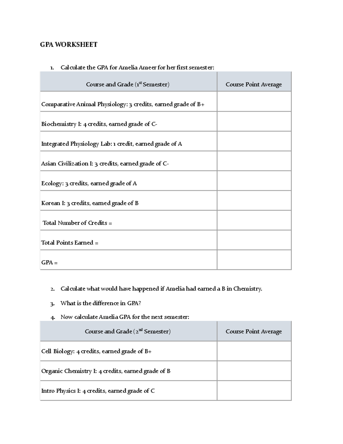 Topic 7 GPA Worksheet - easy - GPA WORKSHEET Calculate the GPA for ...