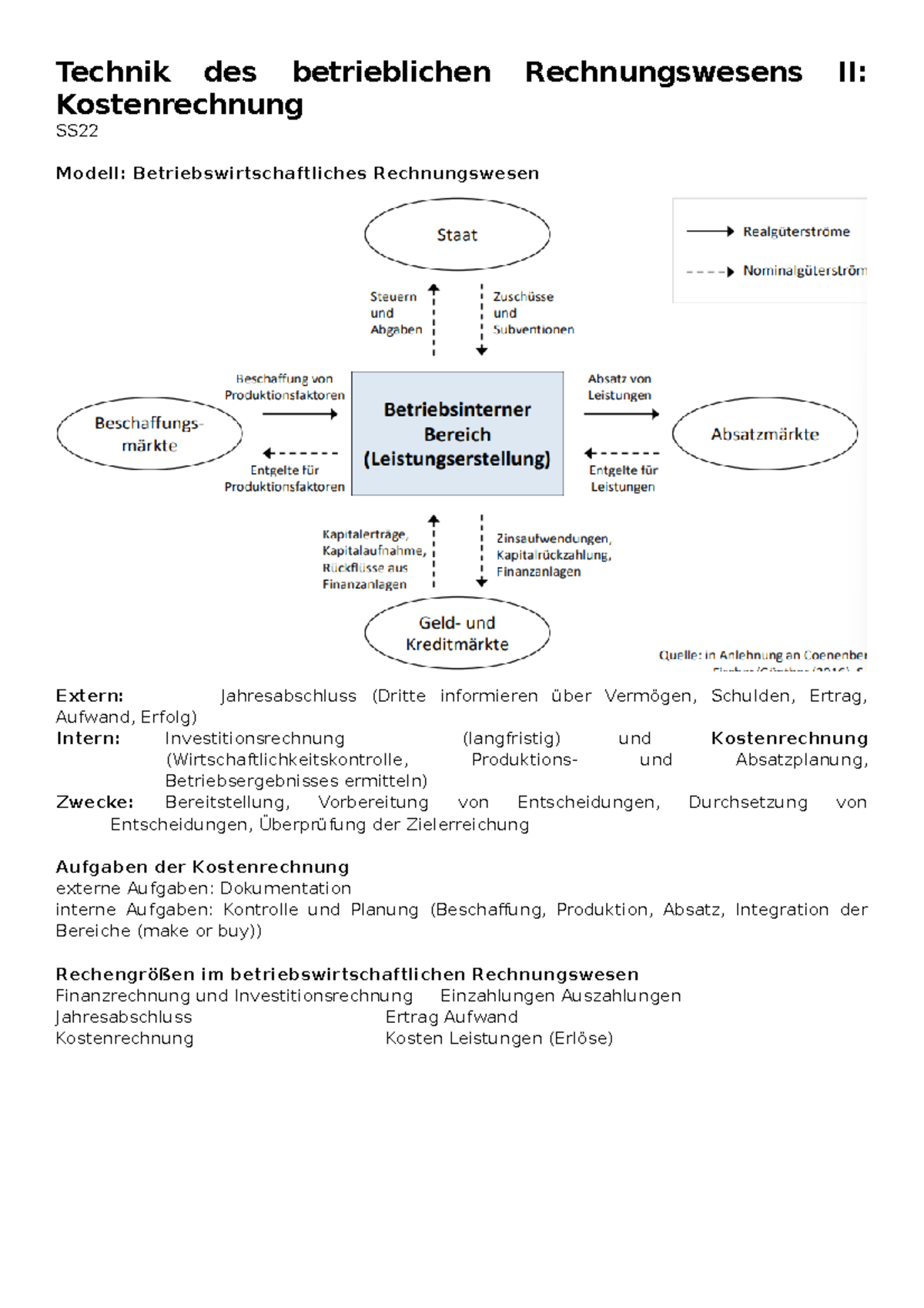 Technik Des Betrieblichen Rechnungswesens Zusammenfassung - Technik Des ...