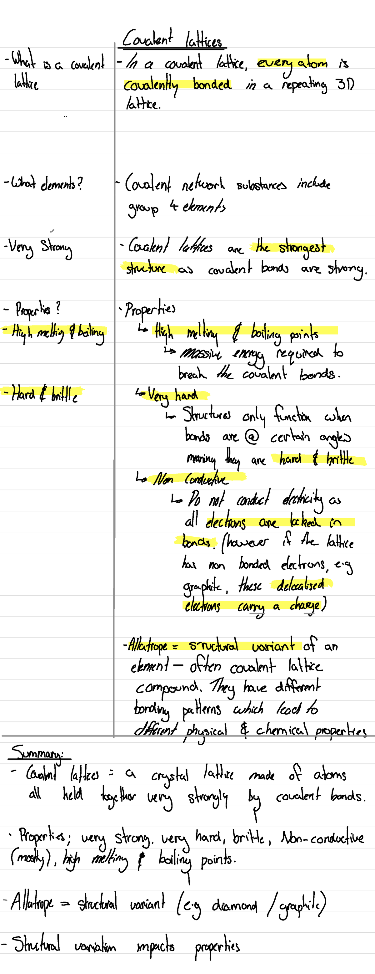 Covalent Latices - fdsds - Covalent lattices What is a covalent a ...