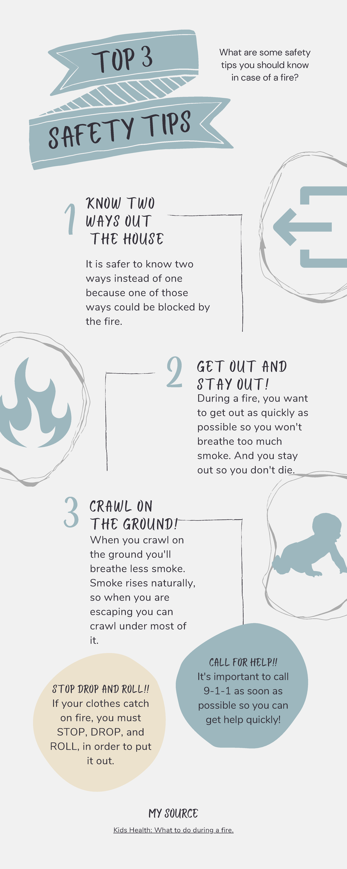 Safety Tips yes 2 Stop Drop and roll!! If your clothes catch on