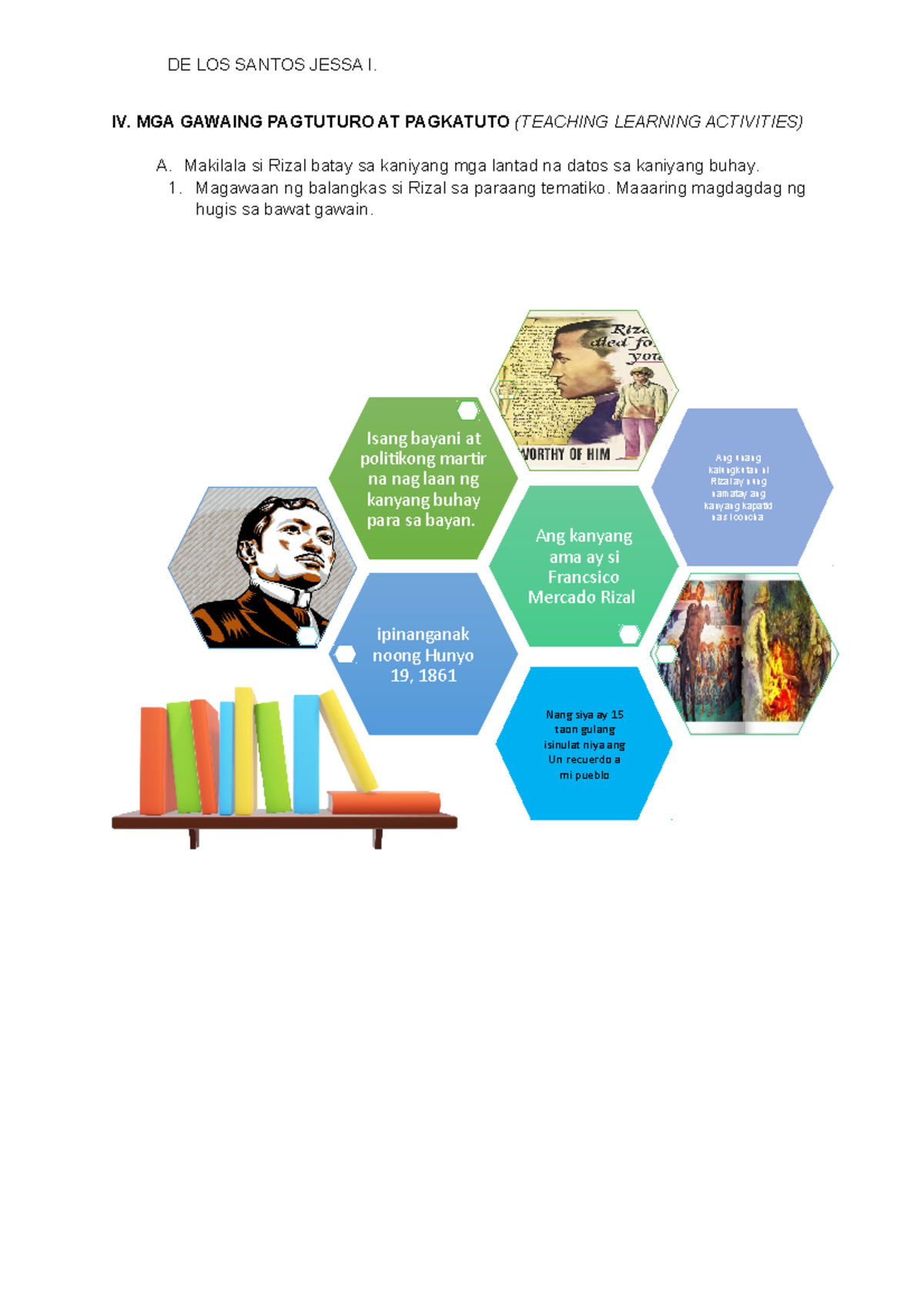 4. Teaching Learning Activities Week 4 rizal - DE LOS SANTOS JESSA I ...