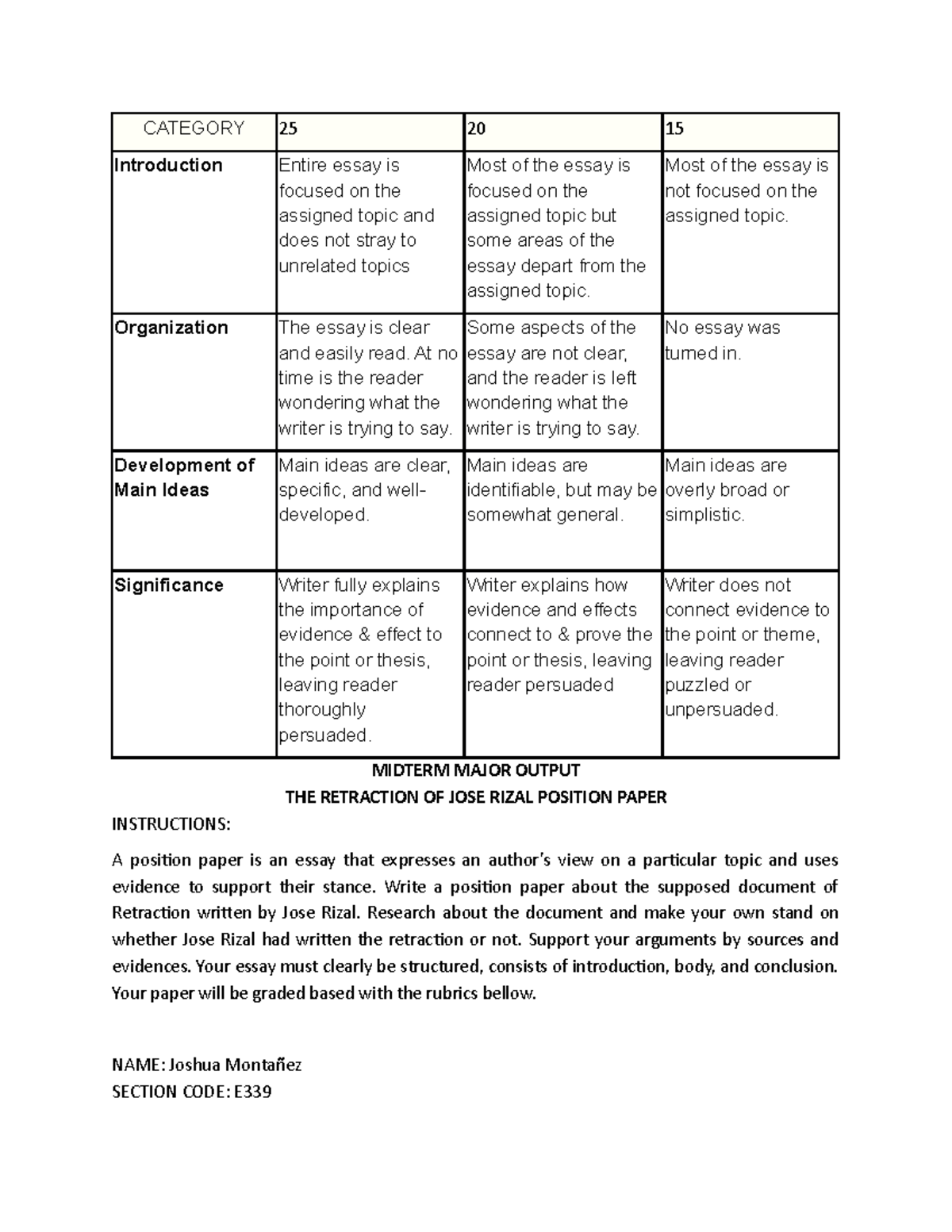Midterm Major Output - CATEGORY 25 20 15 Introduction Entire essay is ...