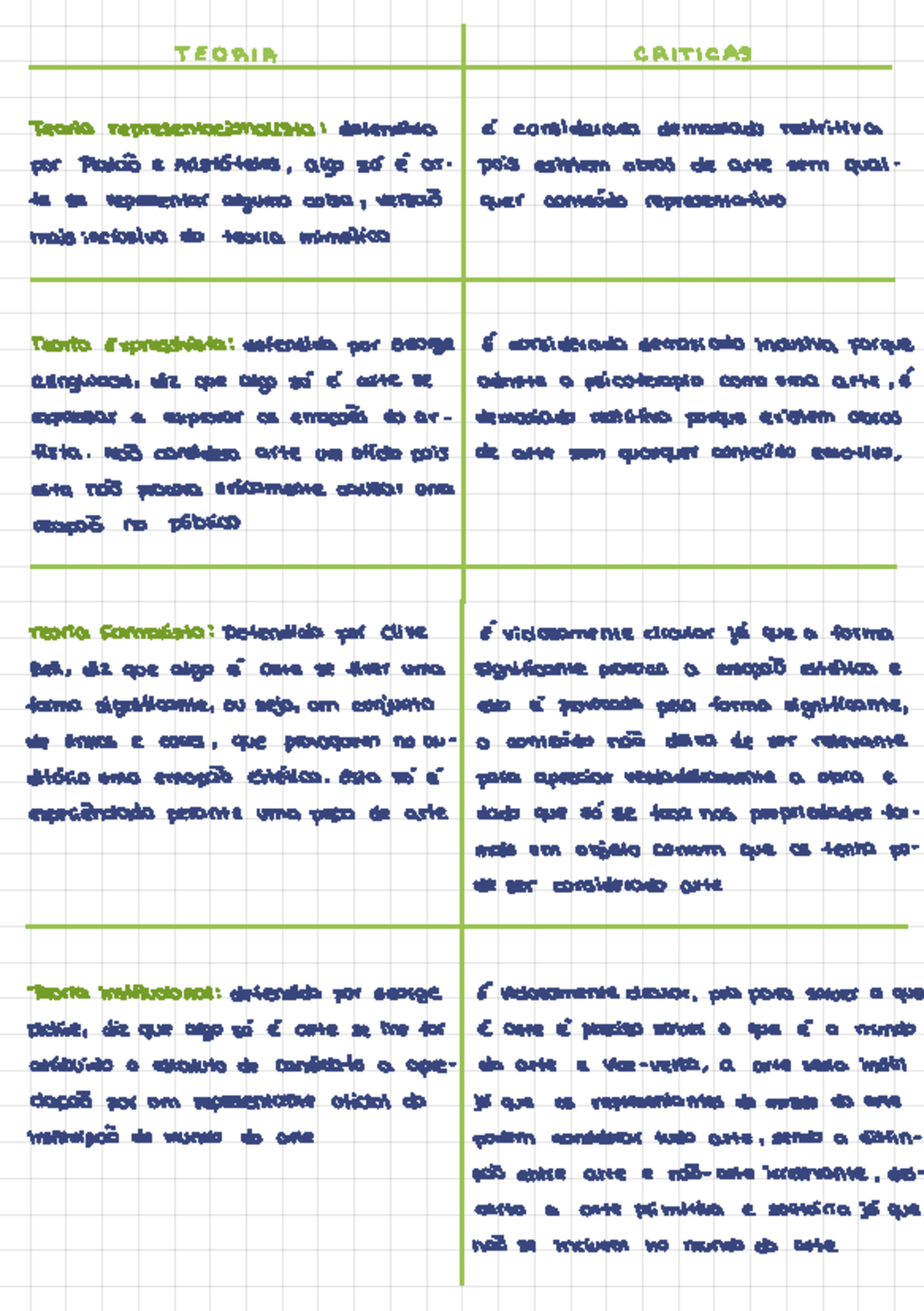 Filosofia - Apontamentos - T E O RIA CRITICAS Teoria ...