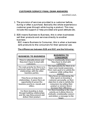 Customer Service - Lecture Notes 1-6 - CUSTOMER SERVICE The Whole ...