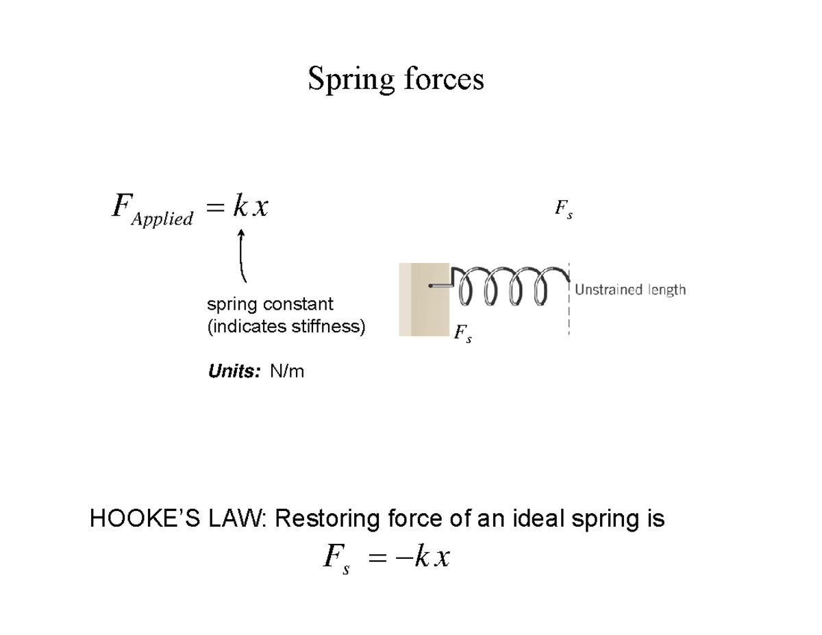 16-spring-potential-energy-f-kx-applied-spring-constant-indicates