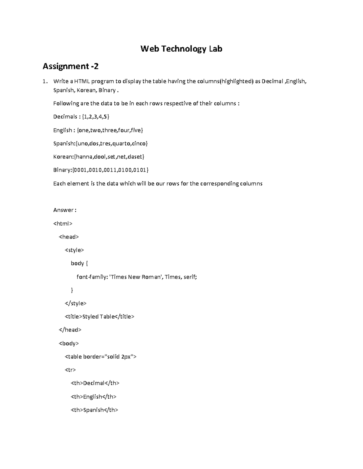 Assignment 2 - RMS - Web Technology Lab Assignment - 2 Write a HTML ...