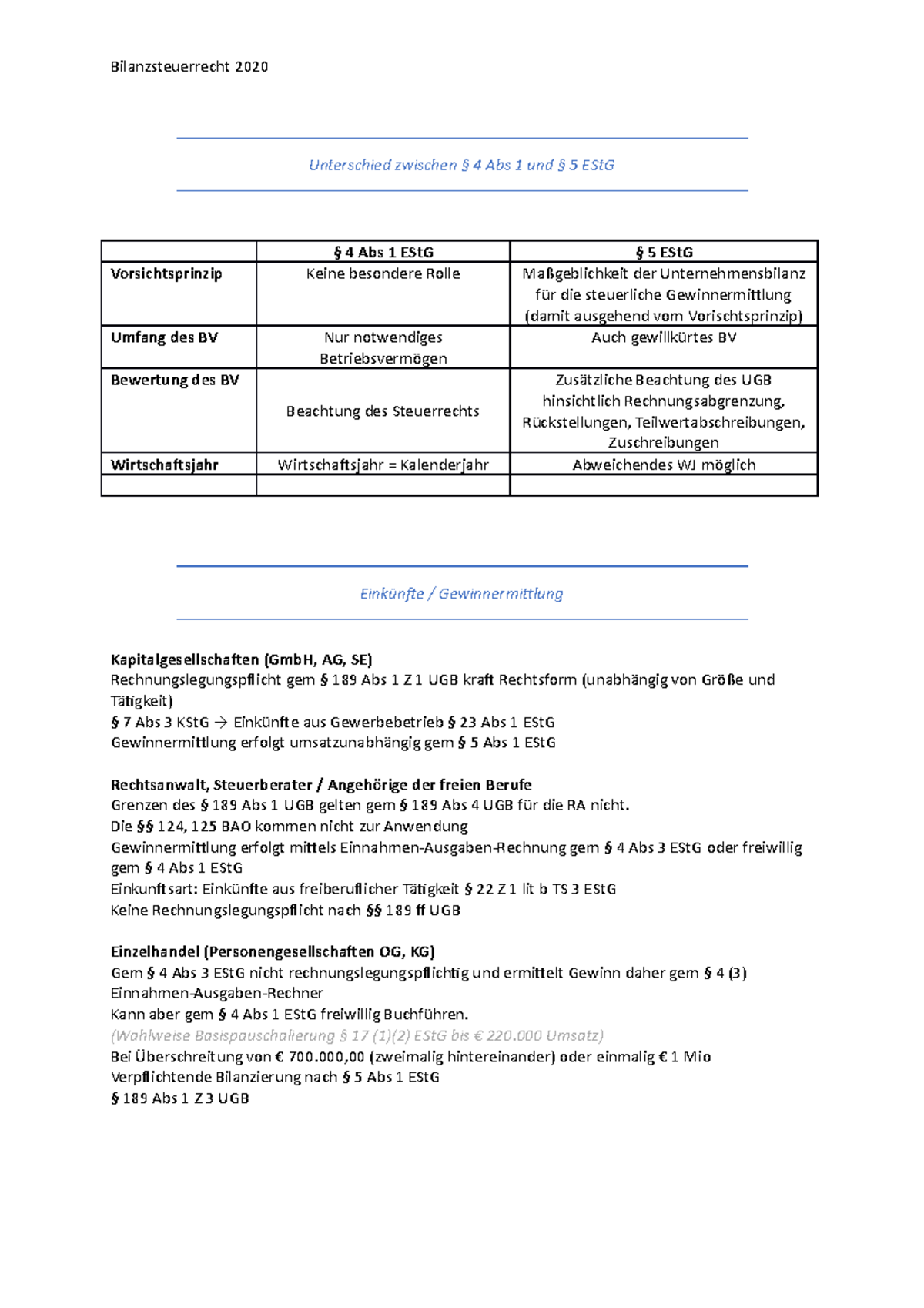 4 Absatz 4a Estg Hilfe Zum Begriff Anzeigen Bilanzsteuerrecht Zusammenfassung - Unterschied zwischen § 4 Abs 1 und